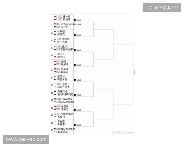 新一届网球大师赛赛程公布 确定大牌选手参赛阵容与比赛亮点