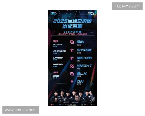 电竞赛事最新动态：2025全球总决赛战队名单出炉，战况预示未来趋势
