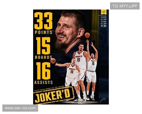 约基奇率掘金再创连胜纪录全队状态火热誓要冲击西部头名