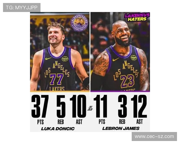 詹姆斯领衔湖人三连胜 小卡复出助快船大胜勇士