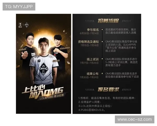 卢顿俱乐部新赛季战略公布聚焦阵容调整与青训发展前景目标升级雄心 卢顿俱乐部新赛季战略公布聚焦阵容调整与青训发展前景目标升级雄心