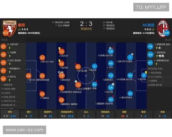 国际米兰新赛季战略调整加速阵容升级冲击欧冠荣耀之路全面布局 国际米兰新赛季战略调整加速阵容升级冲击欧冠荣耀之路全面布局
