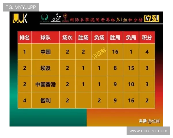 国足备战世界杯预选赛迎关键战役主帅公布最新阵容思路与球员状态分析 国足备战世界杯预选赛迎关键战役主帅公布最新阵容思路与球员状态分析